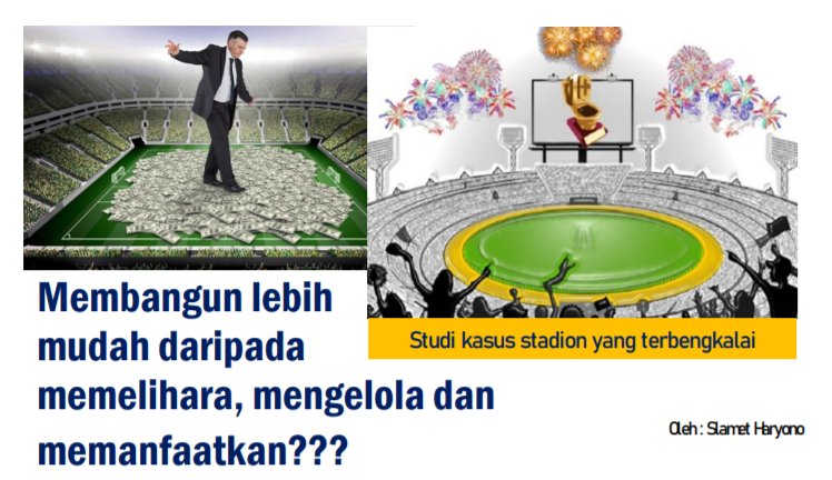 CATATAN MINGGUAN KE – 1 BULAN DESEMBER 2021